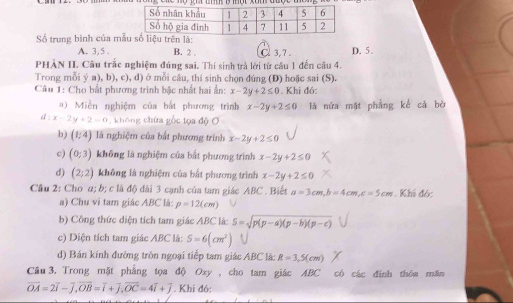 Số trung bình của mẫliệu trên là:
A. 3,5 . B. 2 . C. 3,7 .
D. 5 .
PHÀN II. Câu trắc nghiệm đúng sai. Thí sinh trả lời từ câu 1 đến câu 4.
Trong mỗi ý a), b), c), d) ở mỗi câu, thí sinh chọn đúng (Đ) hoặc sai (S).
Câu 1: Cho bất phương trình bậc nhất hai ẩn: x-2y+2≤ 0. Khi đó:
a) Miền nghiệm của bắt phương trình x-2y+2≤ 0 là nửa mặt phẳng kể cả bò
d:x-2y+2=0 , không chứa gốc tọa độ O
b) (1;4) là nghiệm của bất phương trình x-2y+2≤ 0
c) (0;3) không là nghiệm của bất phương trình x-2y+2≤ 0
d) (2;2) không là nghiệm của bất phương trình x-2y+2≤ 0
Câu 2: Cho α; b; c là độ dài 3 cạnh của tam giác ABC . Biết a=3cm,b=4cm,c=5cm. Khi đó:
a) Chu vi tam giác ABC là: p=12(cm)
b) Công thức diện tích tam giác ABC là: S=sqrt(p(p-a)(p-b)(p-c))
c) Diện tích tam giác ABC là: S=6(cm^2)
d) Bán kính đường tròn ngoại tiếp tam giác ABC là: R=3,5(cm)
Câu 3. Trong mặt phẳng tọa độ Oxy , cho tam giác ABC có các đính thỏa măn
vector OA=2vector i-vector j,vector OB=vector i+vector j,vector OC=4vector i+vector j. Khi đó: