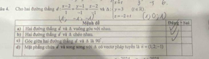 âu 4. Cho hai đường thằng l: : (x-2)/1 = (y-1)/-1 = (z-2)/-1  và
+2025