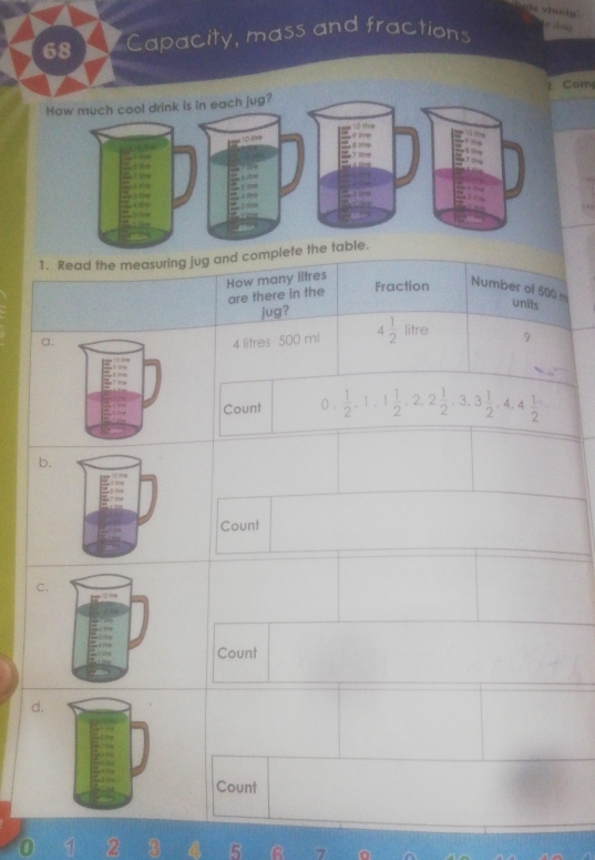 me vianig 
68 Capacity, mass and fractions
Com
How much cool drink is in each jug?
10 lva
ở shna ! D 1??B
B 2 7 5r
A Jem
1. Read the measuring jug and complete the table.
How many litres
are there in the
Fraction Number of 500 m units
jug?
a. 4 litres 500 ml 4 1/2 litre 9
Count 0.  1/2 , 1, 1 1/2 , 2, 2 1/2 , 3, 3 1/2 , 4, 4 1/2 .
b.
Count
C.
Count
d.
Count
0 1 2 3 B a