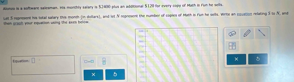 Alonzo is a software salesman. His monthly salary is $2400 plus an additional $120 for every copy of Math is Fun he sells. 
Let S represent his total salary this month (in dollars), and let N represent the number of copies of Math is Fun he sells. Write an equation relating S to N, and 
then graph your equation using the axes below. 
-1^ 
□ =□  □ /□   
Equation: 
× 
× a