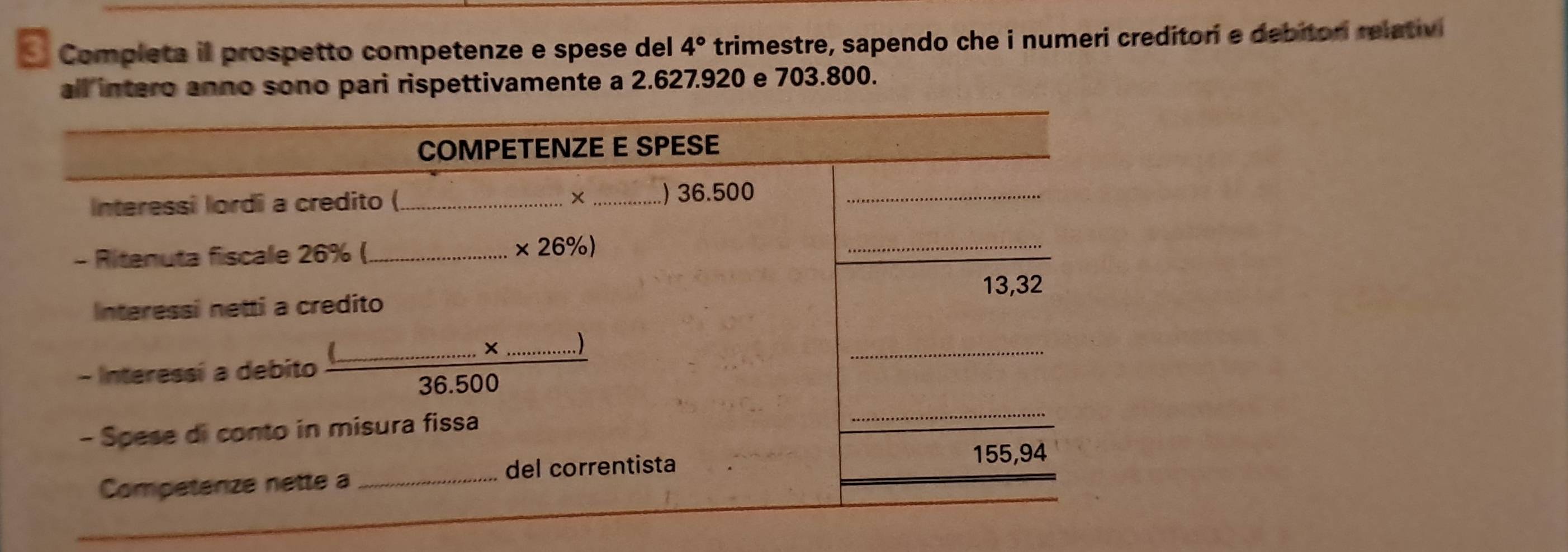 Completa il prospetto competenze e spese del 4° trimestre, sapendo che i numeri crediton e debiton relativi 
all intero anno sono pari rispettivamente a 2.627.920 e 703.800.