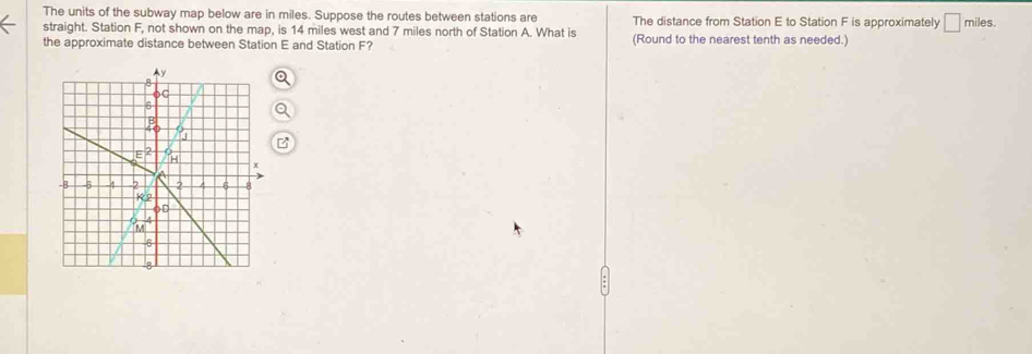 The units of the subway map below are in miles. Suppose the routes between stations are The distance from Station E to Station F is approximately □
straight. Station F, not shown on the map, is 14 miles west and 7 miles north of Station A. What is miles. 
the approximate distance between Station E and Station F? (Round to the nearest tenth as needed.)