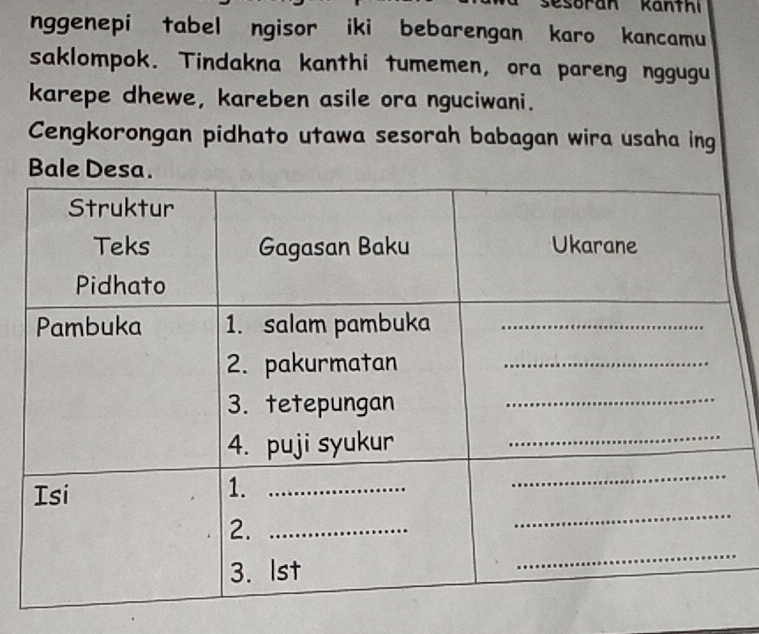 esoran Kanthi 
nggenepi tabel ngisor iki bebarengan karo kancamu 
saklompok. Tindakna kanthi tumemen, ora pareng nggugu 
karepe dhewe, kareben asile ora nguciwani. 
Cengkorongan pidhato utawa sesorah babagan wira usaha ing 
B