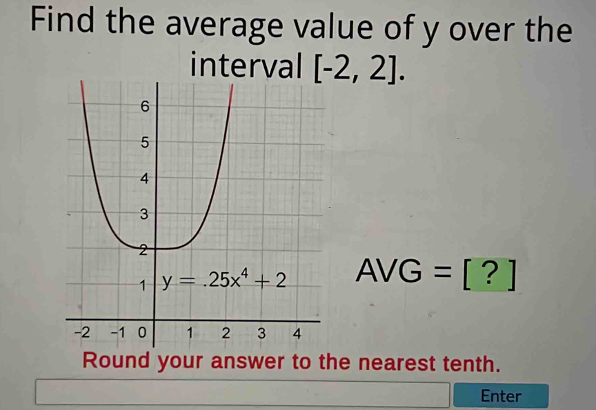 Find the average value of y over the
interval [-2,2].
AVG=[?]
Round your answer to the nearest tenth.
Enter