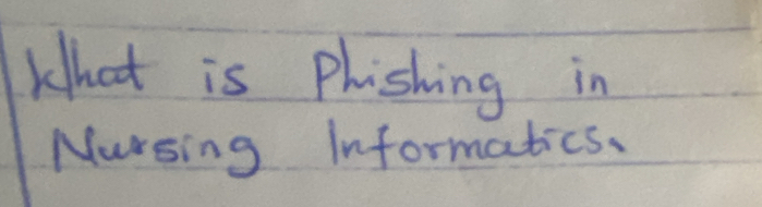 What is Phishing in 
Nursing Informatics.