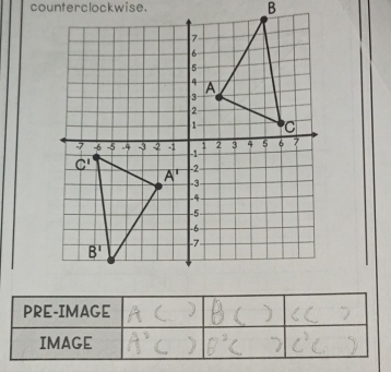 counterclockwise. 
PRE-IMAGE
IMAGE