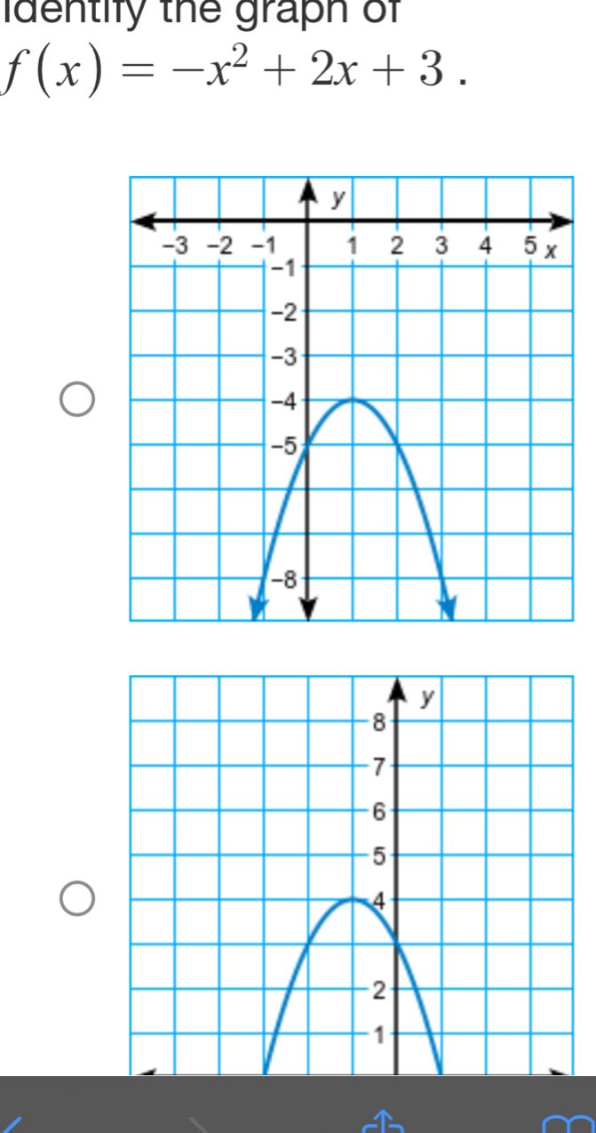 identify the graph of
f(x)=-x^2+2x+3.