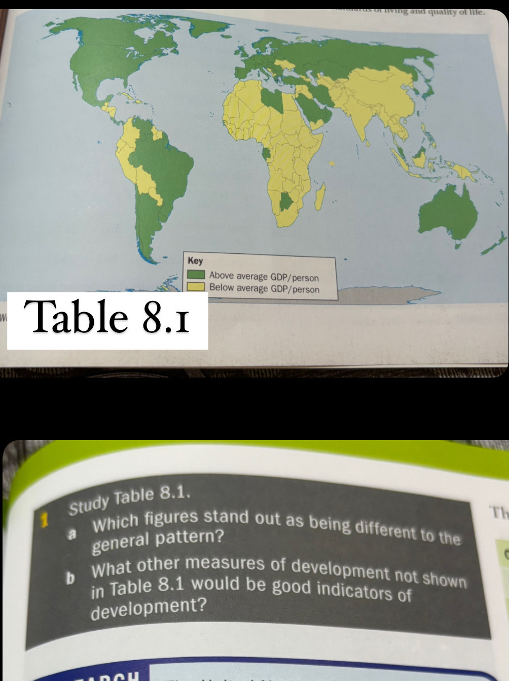 us of living and quality of life. 
Key 
Above average GDP/person 
Below average GDP/person 
Table 8.1
1 Study Table 8.1. 
Th 
a Which figures stand out as being different to the 
general pattern? 
b What other measures of development not shown 
in Table 8.1 would be good indicators of 
development?