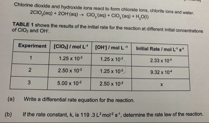 Chlorine dioxide and hydroxide ions react to form chlorate ions, chlorite ions and water.
2ClO_2(aq)+2OH^-(aq)to ClO_3^(-(aq)+ClO_2^-(aq)+H_2)O(l)
TABLE 1 shows the results of the initial rate for the reaction at different initial concentrations
of ClO_2 and OH².
(a) Write a differential rate equation for the reaction.
(b) If the rate constant, k, is 119.3L^2mol^(-2)s^(-1) , determine the rate law of the reaction.