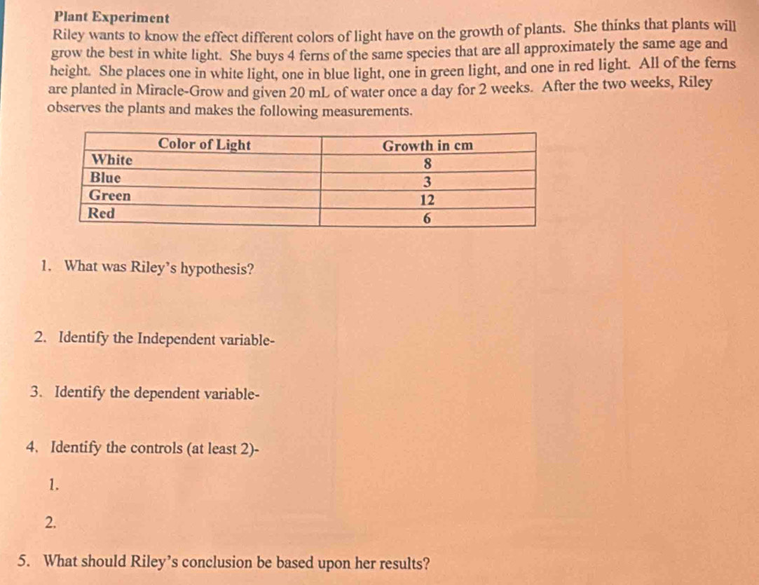 Plant Experiment 
Riley wants to know the effect different colors of light have on the growth of plants. She thinks that plants will 
grow the best in white light. She buys 4 ferns of the same species that are all approximately the same age and 
height. She places one in white light, one in blue light, one in green light, and one in red light. All of the ferns 
are planted in Miracle-Grow and given 20 mL of water once a day for 2 weeks. After the two weeks, Riley 
observes the plants and makes the following measurements. 
1. What was Riley’s hypothesis? 
2. Identify the Independent variable- 
3. Identify the dependent variable- 
4. Identify the controls (at least 2)- 
1. 
2. 
5. What should Riley’s conclusion be based upon her results?
