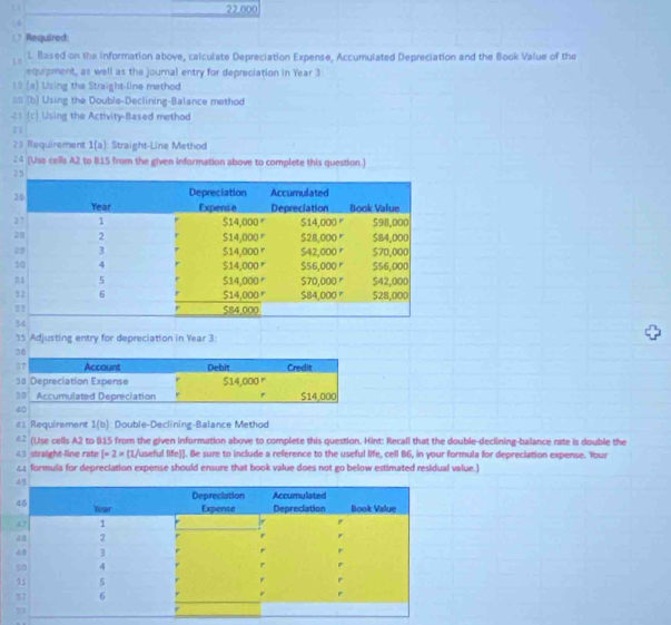 22,000
56 
* Required: 
L. Based on the information above, calculate Depreciation Expense, Accumulated Depreciation and the Book Value of the 
18 
equipment, as well as the journal entry for depreciation in Year 3 
19 (a) Using the Straight-line method 
== (b) Using the Double-Declining-Balance method 
== (c) Using the Activity-Based method 
22 
23 Requirement 1(a): Straight-Line Method 
2 4 (Use cells A2 to B.15 from the given information above to complete this question.) 
35 Adjusting entry for depreciation in Year 3: 
36 
17 Account Debit Credit 
38 Depreciation Expense $14,000 '' 
13 Accumulated Depreciation r S14,000
40 
ε1 Requirement 1(b) Double-Declining-Balance Method 
☆2 (Use cells A2 to (15 from the given information above to complete this question. Hint: Recall that the double-declining-balance rate is double the 
43 straight-line rate [=2* (1) useful life)]. Be sure to include a reference to the useful life, cell B6, in your formula for depreciation expense. Your 
c: formula for depreciation expense should ensure that book value does not go below estimated residual value.)