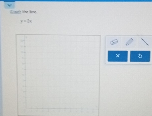 Graph the line.
y=2x
5