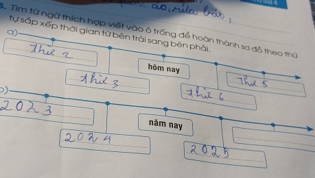 Tìm từ ngữ thích hợp viết vào ô trống để hoàn thành sơ đồ theo thứ a) tự sắp xếp thời gian từ bên trái sang bên phải 
_ 
hôm nay 
_ 
_ 
_ 
) 
_ 
_ 
năm nay 
_ 
_ 
_