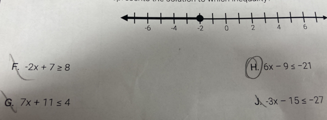 F -2x+7≥ 8
H. 6x-9≤ -21
G. 7x+11≤ 4 -3x-15≤ -27