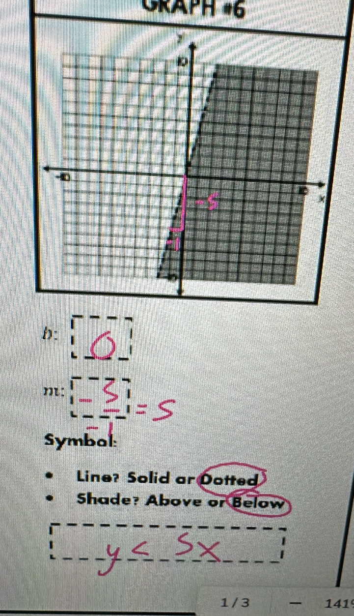 GRAPH *6
b: 
m 
Symbal: 
Line? Solid ar Dotted 
Shade? Above or Below
1/3 141