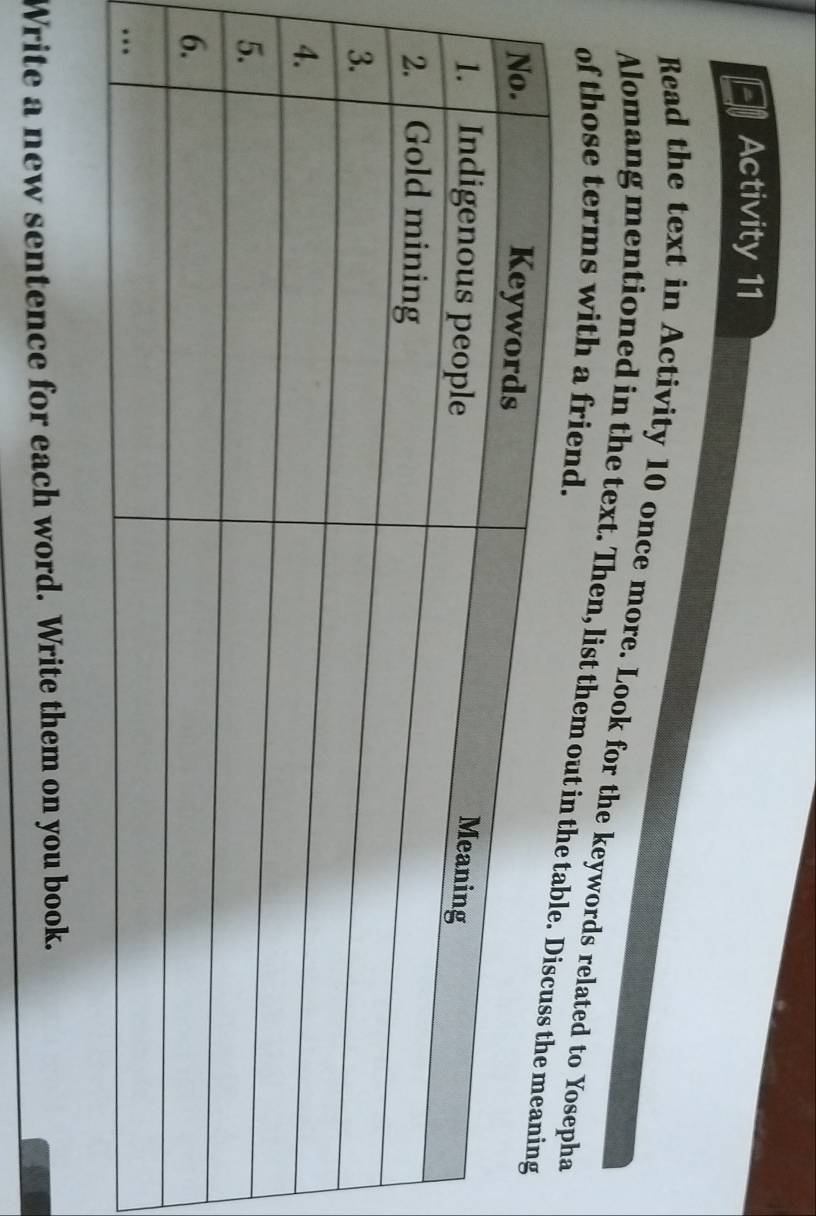 a Activity 11 
Read the text in Activity 10 once more. Look for the keywords related to Yo 
of those terms with a friend. 
Alomang mentioned in the text. Then, list them out 
Write a new sentence for each word. Write them on you book.