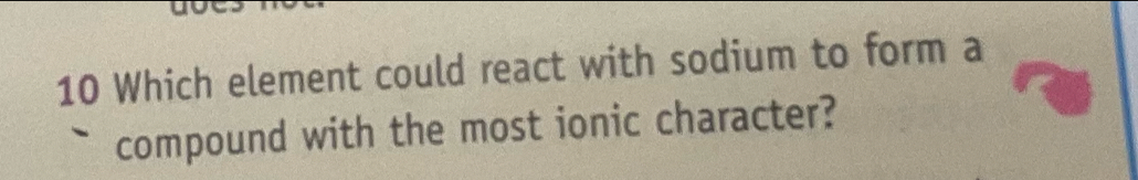 Which element could react with sodium to form a 
compound with the most ionic character?