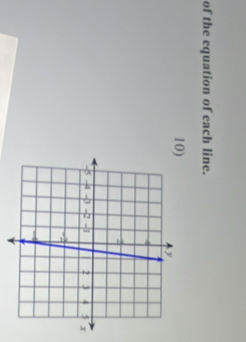 of the equation of each line. 
10)