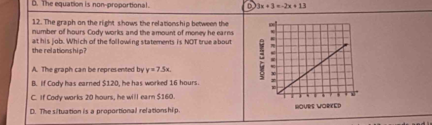 D. The equation is non-proportional. D 3x+3=-2x+13
12. The graph on the right shows the relationship between the
number of hours Cody works and the amount of money he earns
at his job. Which of the following statements is NOT true about 
the relationship ?
A. The graph can be represented by y=7.5x.
B. If Cody has earned $120, he has worked 16 hours.
C. If Cody works 20 hours, he will earn $160.
D. The situation is a proportional relationship.