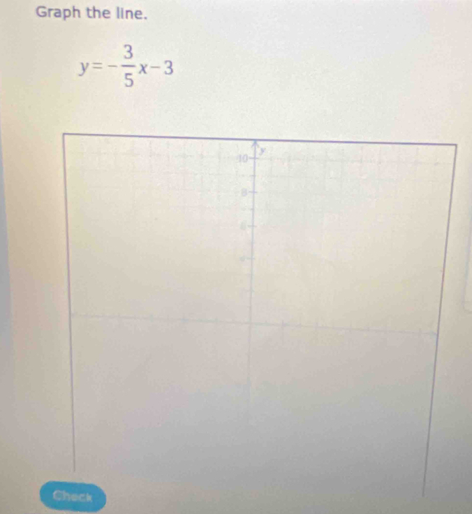 Graph the line.
y=- 3/5 x-3
Check