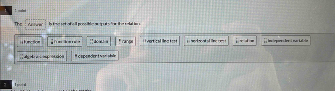 1 1 point
The Answer is the set of all possible outputs for the relation.
frac  1/2  function  π /4  function rule overline IEoverline I domain range || vertical line test = horizontal line test § relation # Independent variable
algebraic expression § dependent variable
2 1 point