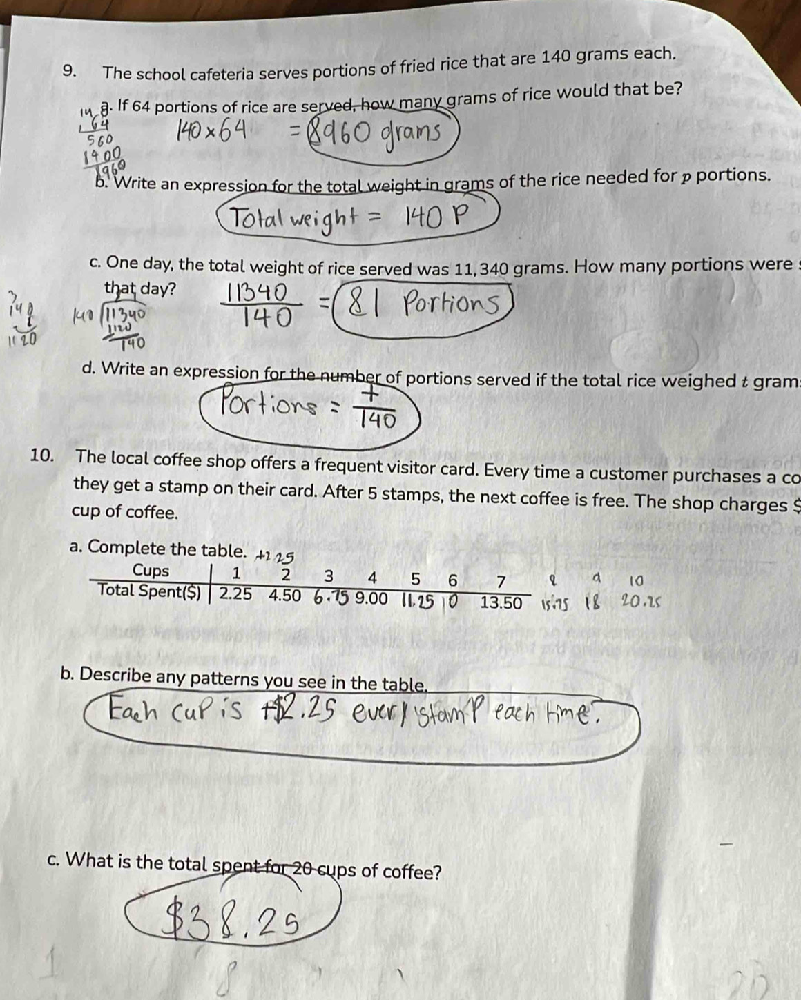 The school cafeteria serves portions of fried rice that are 140 grams each. 
M . If 64 portions of rice are served, how many grams of rice would that be? 
b. Write an expression for the total weight in grams of the rice needed for p portions. 
c. One day, the total weight of rice served was 11,340 grams. How many portions were : 
that day? 
d. Write an expression for the number of portions served if the total rice weighed t gram 
10. The local coffee shop offers a frequent visitor card. Every time a customer purchases a co 
they get a stamp on their card. After 5 stamps, the next coffee is free. The shop charges $
cup of coffee. 
a. Complete the table. 
b. Describe any patterns you see in the table. 
c. What is the total spent for 20 cups of coffee?