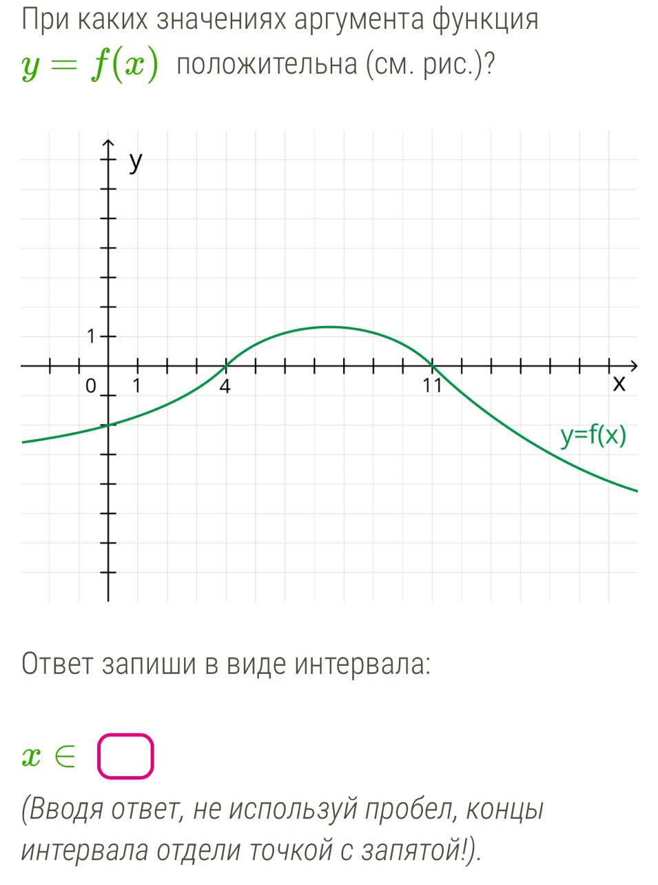 При κаких значениях аргумента функция
y=f(x) положительна (см. рис.)?
Ответ залиши в виде интервала:
x∈ □
(Вводя ответ, не исπользуй πробел, концы
интервала отдели Τочкой с заπятой!).