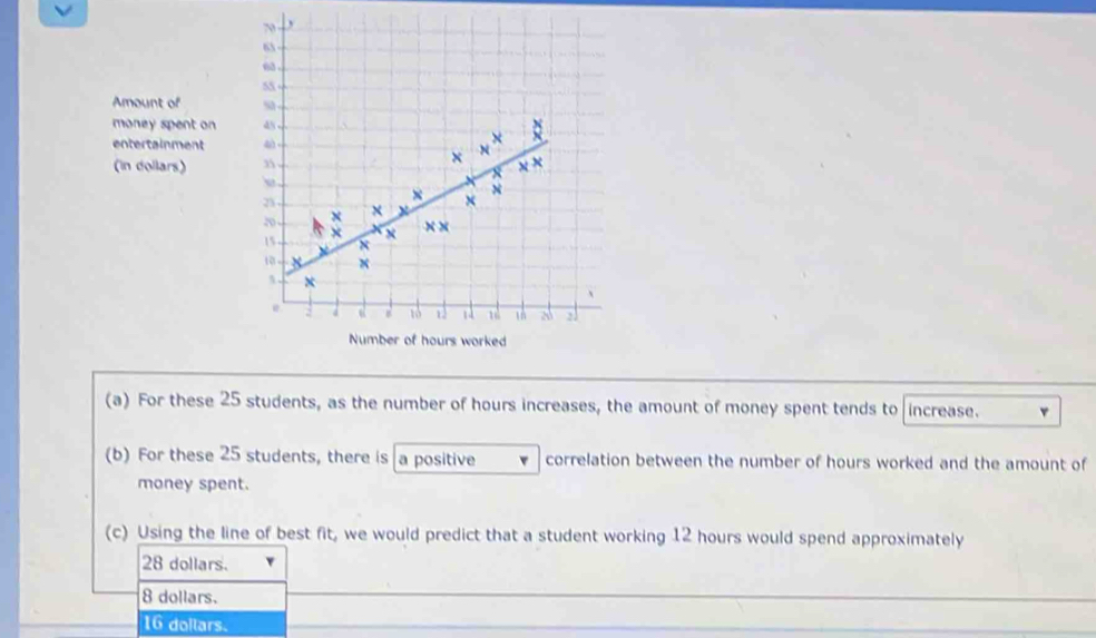 Amount of 
money spent on 
entertainment 
(in dollars)
(a) For these 25 students, as the number of hours increases, the amount of money spent tends to increase.
(b) For these 25 students, there is a positive correlation between the number of hours worked and the amount of
money spent.
(c) Using the line of best fit, we would predict that a student working 12 hours would spend approximately
28 dollars.
8 dollars.
16 dollars.