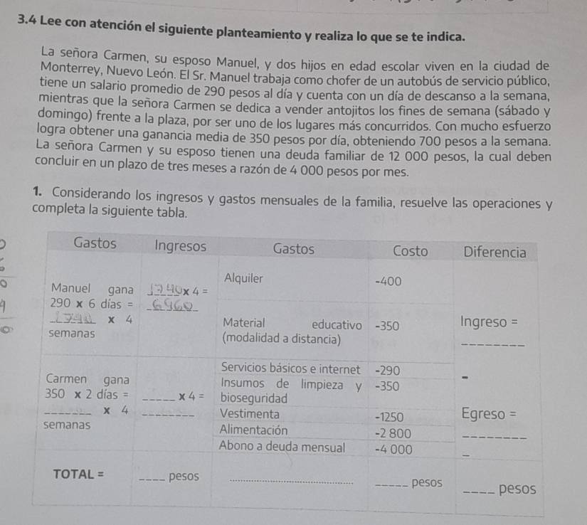 3.4 Lee con atención el siguiente planteamiento y realiza lo que se te indica.
La señora Carmen, su esposo Manuel, y dos hijos en edad escolar viven en la ciudad de
Monterrey, Nuevo León. El Sr. Manuel trabaja como chofer de un autobús de servicio público,
tiene un salario promedio de 290 pesos al día y cuenta con un día de descanso a la semana,
mientras que la señora Carmen se dedica a vender antojitos los fines de semana (sábado y
domingo) frente a la plaza, por ser uno de los lugares más concurridos. Con mucho esfuerzo
logra obtener una ganancia media de 350 pesos por día, obteniendo 700 pesos a la semana.
La señora Carmen y su esposo tienen una deuda familiar de 12 000 pesos, la cual deben
concluir en un plazo de tres meses a razón de 4 000 pesos por mes.
1. Considerando los ingresos y gastos mensuales de la familia, resuelve las operaciones y
completa la siguiente tabla.