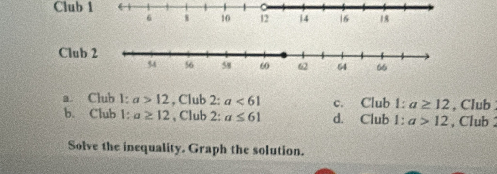 Club 1
Club
a. Club I: a>12 , Club 2: a<61</tex> c. Club 1: a≥ 12 , Club
b. Club 1: a≥ 12 , Club 2: a≤ 61 d. Club 1: a>12 , Club 
Solve the inequality. Graph the solution.