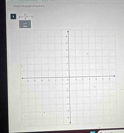 Sketch the graph of each line. 
1 y= 5/4 x-4
I