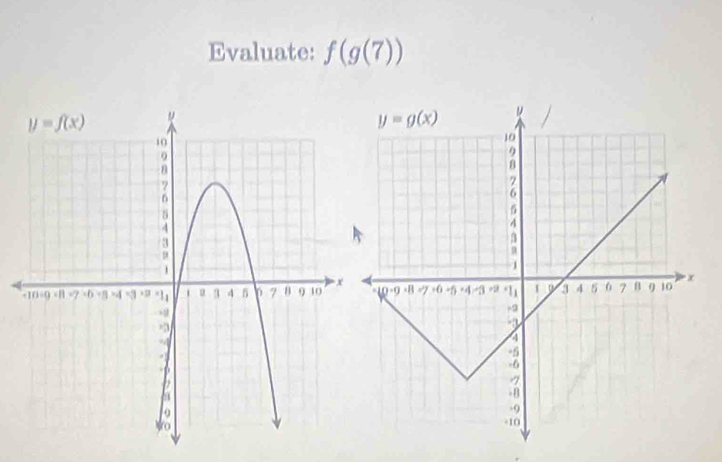 Evaluate: f(g(7))