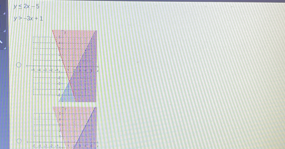 y≤ 2x-5
y>-3x+1