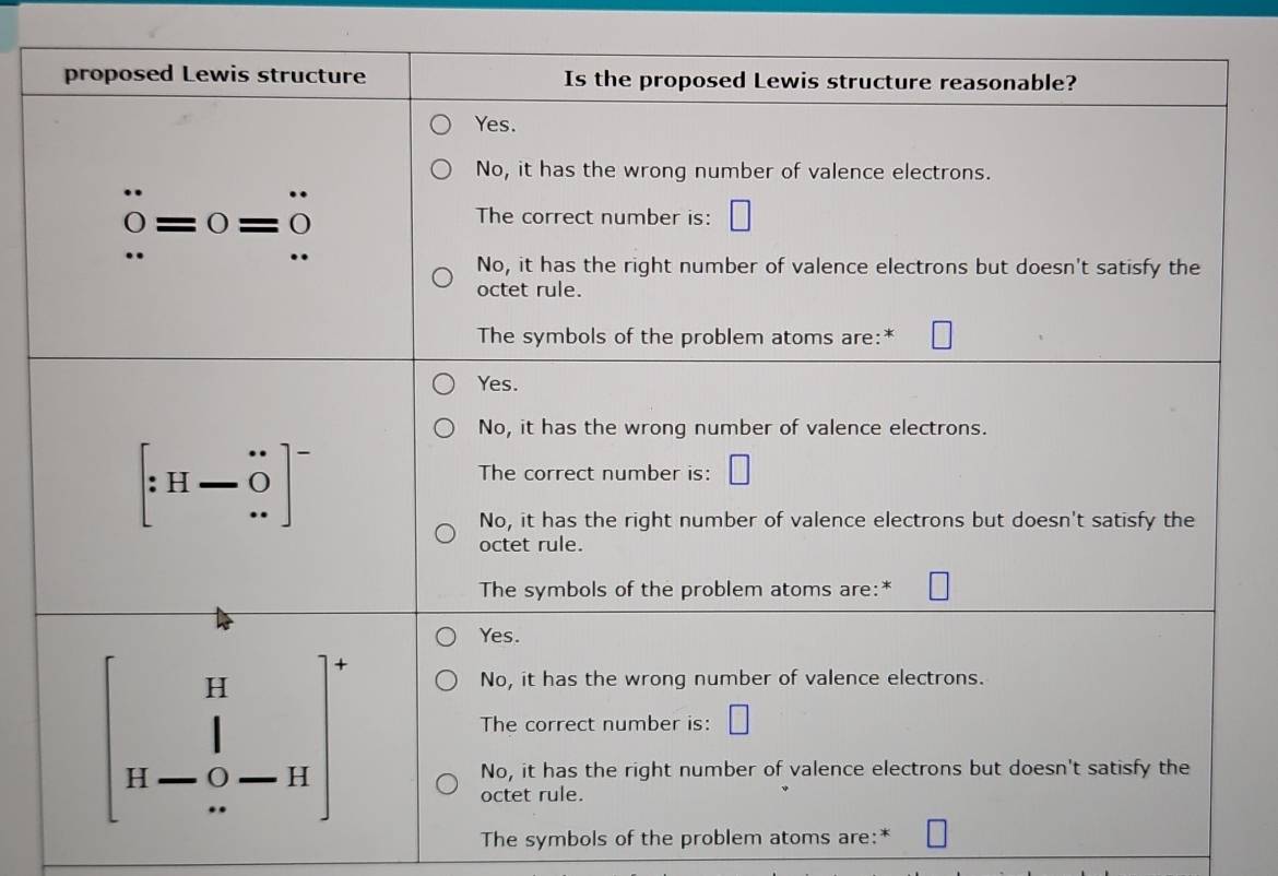 The symbols of the problem atoms are:*