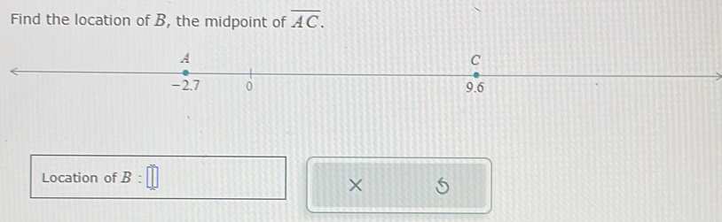 Find the location of B, the midpoint of overline AC.
A
C
-2.7 0 9.6
Location of B:□
×