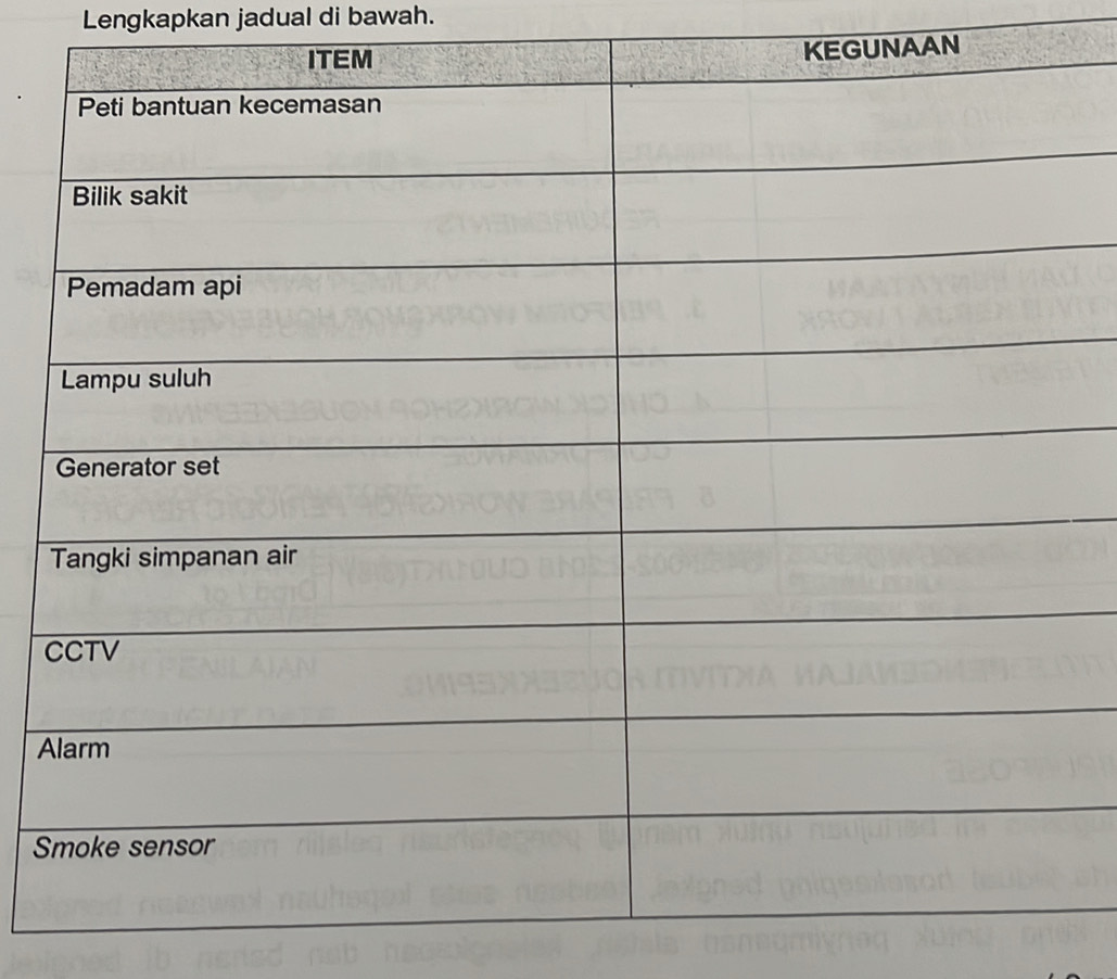 Lengkapkan jadual di bawah. 
KEGUNAAN 
A
S