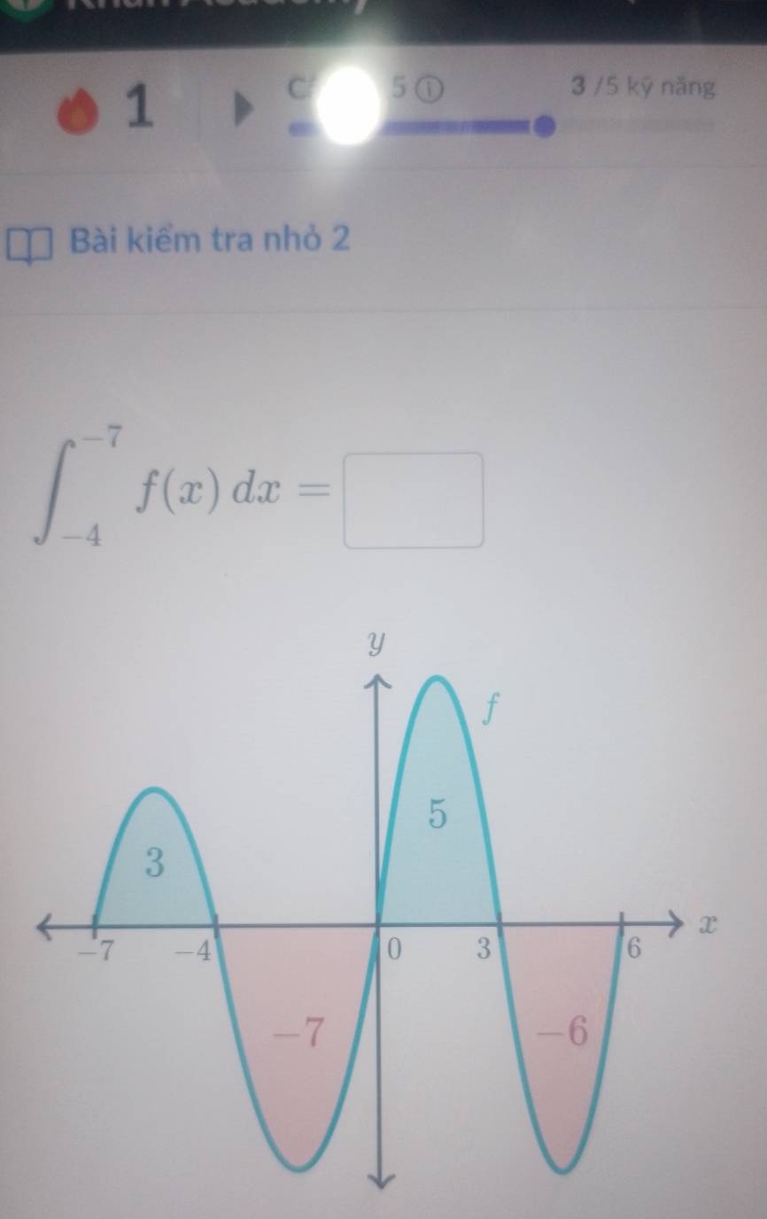 5 ① 3 /5 kỹ năng 
Bài kiểm tra nhỏ 2
∈t _(-4)^(-7)f(x)dx=□