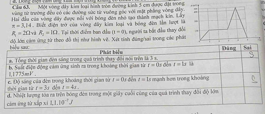 Dông điện cảm tng xuất mện trong khung
m
Câu 63. Một vòng dây kim loại hình tròn đường kính 5 cm được đặt trong β (mT)
vùng từ trường đều có các đường sức từ vuông góc với mặt phẳng vòng dây. 450 500
V
Hai đầu của vòng dây được nối với bóng đèn nhỏ tạo thành mạch kín. Lây
h
π =3,14. Biết điện trở của vòng dây kim loại và bóng đèn lần lượt là 309
R_1=2Omega và R_2=1Omega. Tại thời điểm ban đầu (t=0) , người ta bắt đầu thay đổi 150
độ lớn cảm ứng từ theo đồ thị như hình vẽ. Xét tính đúng/sai trong các phát
。 1 2 1 ,