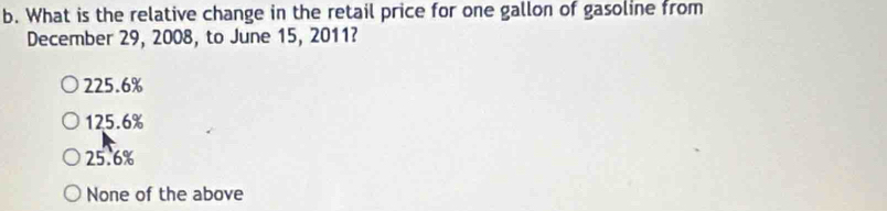 What is the relative change in the retail price for one gallon of gasoline from
December 29, 2008, to June 15, 2011?
225.6%
125.6%
25.6%
None of the above