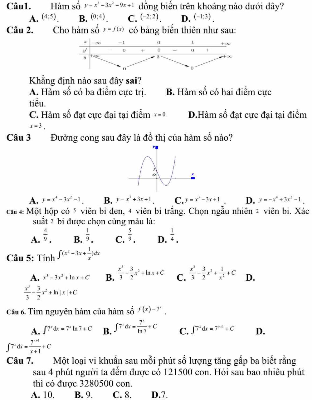 Hàm số y=x^3-3x^2-9x+1 đồng biến trên khoảng nào dưới đây?
A. (4;5) B. (0;4) C. (-2;2). D. (-1;3).
Câu 2. Cho hàm số y=f(x) có bảng biến thiên như sau:
Khẳng định nào sau đây sai?
A. Hàm số có ba điểm cực trị. B. Hàm số có hai điểm cực
tiểu.
C. Hàm số đạt cực đại tại điểm x=0. D.Hàm số đạt cực đại tại điểm
x=3.
Câu 3 Đường cong sau đây là đồ thị của hàm số nào?
A. y=x^4-3x^2-1 B. y=x^3+3x+1 C. y=x^3-3x+1 D. y=-x^4+3x^2-1.
Câu 4: Một hộp cdot 0^(5 viên bi đen, 4 viên bi trắng. Chọn ngẫu nhiên 2 viên bi. Xác
suất 2 bi được chọn cùng màu là:
A. frac 4)9.  1/9 .  5/9 . D.  1/4 .
B. C.
Câu 5: Tính ∈t (x^2-3x+ 1/x )dx
A. x^3-3x^2+ln x+C B.  x^3/3 - 3/2 x^2+ln x+C C.  x^3/3 - 3/2 x^2+ 1/x^2 +C D.
 x^3/3 - 3/2 x^2+ln |x|+C
Câu 6. Tìm nguyên hàm của hàm số f(x)=7^x.
A. ∈t 7^xdx=7^xln 7+C B. ∈t 7^xdx= 7^x/ln 7 +C C. ∈t 7^xdx=7^(x+1)+C D.
∈t 7^xdx= (7^(x+1))/x+1 +C
Câu 7. Một loại vi khuẩn sau mỗi phút số lượng tăng gấp ba biết rằng
sau 4 phút người ta đếm được có 121500 con. Hỏi sau bao nhiêu phút
thì có được 3280500 con.
A. 10. B. 9. C. 8. D.7.