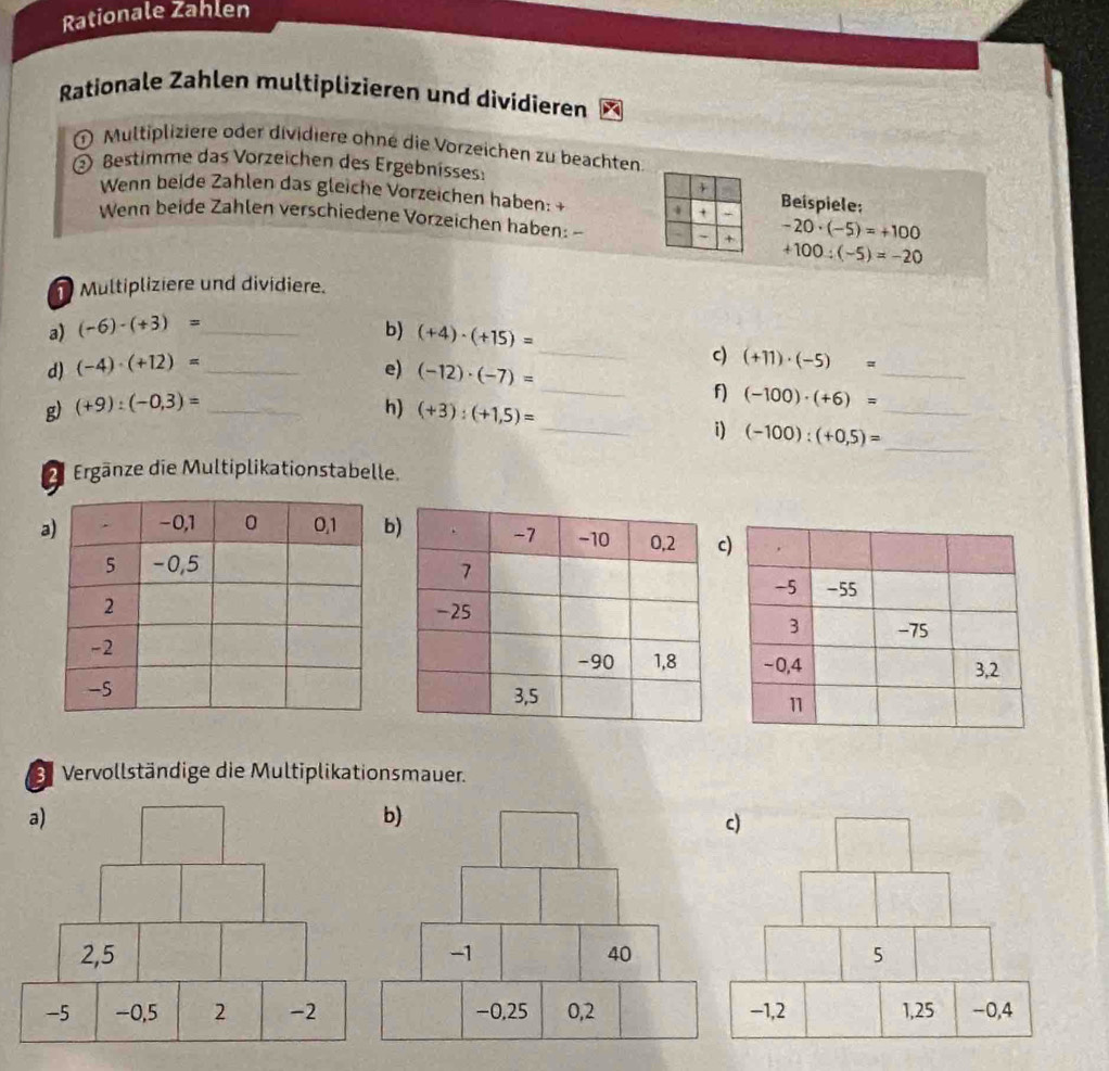 Rationale Zahlen 
Rationale Zahlen multiplizieren und divídieren 
① Multipliziere oder dividiere ohne die Vorzeichen zu beachten 
ßestimme das Vorzeichen des Ergebnissess 
Wenn beide Zahlen das gleiche Vorzeichen haben: + Beispiele: 
Wenn beide Zahlen verschiedene Vorzeichen haben:
-20· (-5)=+100
+100:(-5)=-20
Multipliziere und dividiere. 
a) (-6)-(+3)= _ b) (+4)· (+15)=
_ 
d) (-4)· (+12)= _e) (-12)· (-7)=
_ 
_c) (+11)· (-5)=
_ 
f) (-100)· (+6)=
g) (+9):(-0,3)= _h) (+3):(+1,5)=
_i) (-100):(+0,5)= _ 
2 Ergänze die Multiplikationstabelle. 
S Vervollständige die Multiplikationsmauer.