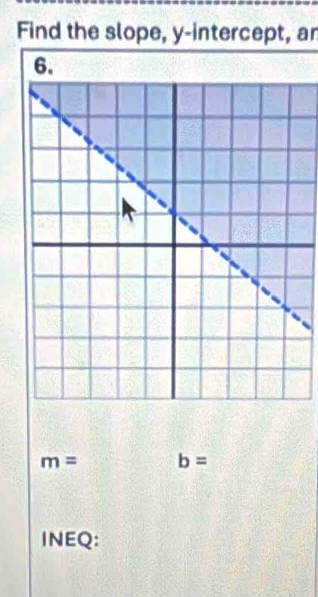 Find the slope, y-intercept, an 
6.
m= b=
INEQ: