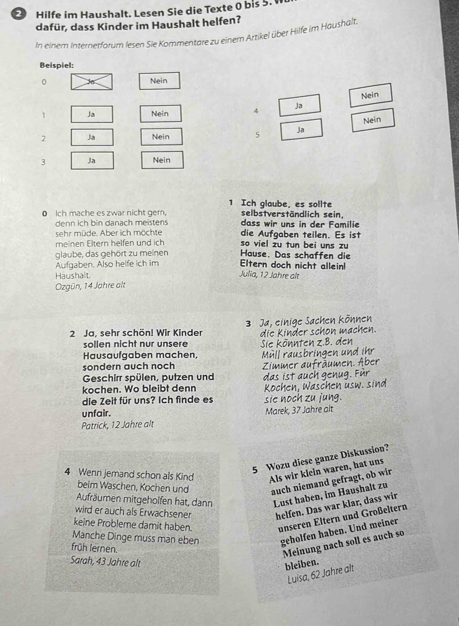 Hilfe im Haushalt. Lesen Sie die Texte 0 bis 5.
dafür, dass Kinder im Haushalt helfen?
In einem Internetforum lesen Sie Kommentare zu einem Artikel über Hilfe im Haushalt.
Beispiel:
0 Nein
Nein
1 Ja Nein
4
Ja
Nein
2 Ja Nein
5
Ja
3 Ja Nein
1 Ich glaube, es sollte
0 Ich mache es zwar nicht gern, selbstverständlich sein,
denn ich bin danach meistens dass wir uns in der Familie
sehr müde. Aber ich möchte die Aufgaben teilen. Es ist
meinen Eltern helfen und ich so viel zu tun bei uns zu
glaube, das gehört zu meinen Hause. Das schaffen die
Aufgaben. Also helfe ich im Eltern doch nicht allein!
Haushalt.
Julia, 12 Jahre alt
Ozgün, 14 Jahre alt
2 Ja, sehr schön! Wir Kinder  3  Ja, einige Sachen können
die Kinder schon machen.
sollen nicht nur unsere Sie könnten z.B. den
Hausaufgaben machen, Müll rausbringen und ihr
sondern auch noch
Zimmer aufräumen. Aber
Geschirr spülen, putzen und das ist auch genug. Für
kochen. Wo bleibt denn Rochen, Waschen usw. sind
die Zeit für uns? Ich finde es sie noch zu jung.
unfair.
Marek, 37 Jahre alt
Patrick, 12 Jahre alt
5 Wozu diese ganze Diskussion?
4 Wenn jemand schon als Kind
Als wir klein waren, hat uns
beim Waschen, Kochen und
auch niemand gefragt, ob wir
Aufräumen mitgeholfen hat, dann
Lust haben, im Haushalt zu
wird er auch als Erwachsener
helfen. Das war klar, dass wir
keine Probleme damit haben.
unseren Eltern und Großeltern
Manche Dinge muss man eben
geholfen haben. Und meiner
früh lernen.
Meinung nach soll es auch so
Sarah, 43 Jahre alt
bleiben.
Luisa, 62 Jahre alt