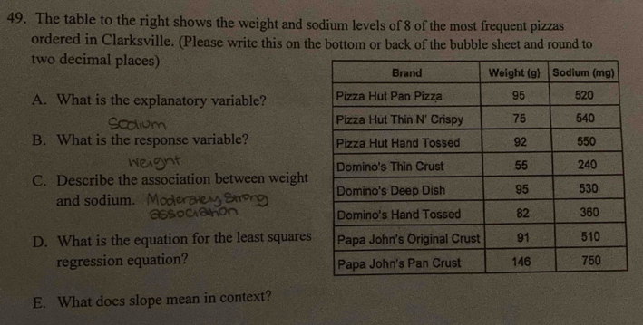 The table to the right shows the weight and sodium levels of 8 of the most frequent pizzas 
ordered in Clarksville. (Please write this on the bottom or back of the bubble sheet and round to 
two decimal places) 
A. What is the explanatory variable? 
B. What is the response variable? 
C. Describe the association between weight 
and sodium. 
D. What is the equation for the least squares 
regression equation? 
E. What does slope mean in context?