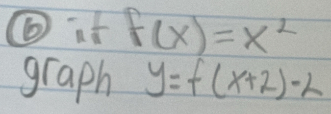 ⑥it f(x)=x^2
graph y=f(x+2)-2