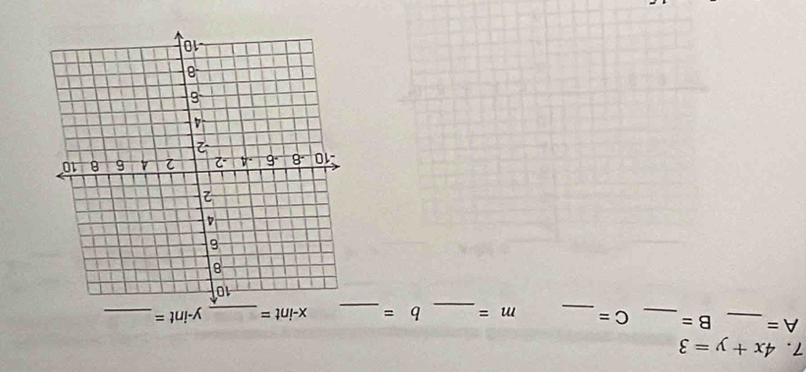 4x+y=3
A= _ B= _ C= _ m= _ b= _ x-int= _ y-int= _