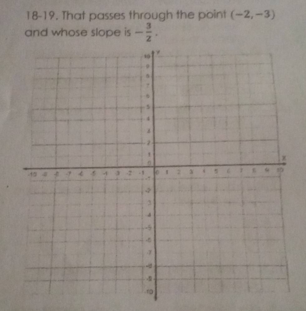 18-19. That passes through the point (-2,-3)
and whose slope is - 3/2 .