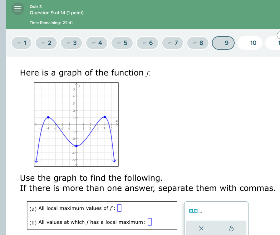 Time Remaining: 22:41 
= 1 = 2 F 3 4 = 5 = 6 = 7 = 8 9 10
Here is a graph of the function ƒ 
Use the graph to find the following. 
If there is more than one answer, separate them with commas. 
(a) All local maximum values of f:□ □,□,... 
(b) All values at which ∫has a local maximum: 
×