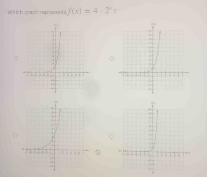 Which graph represents f(x)=4· 2^x ?