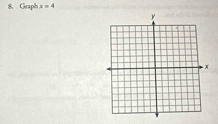 Graph x=4